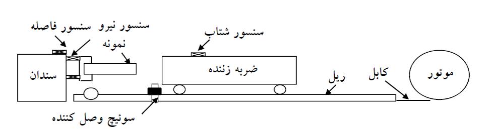 AWT IMAGE